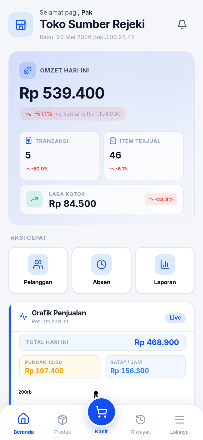 Layar Beranda di aplikasi PiPos