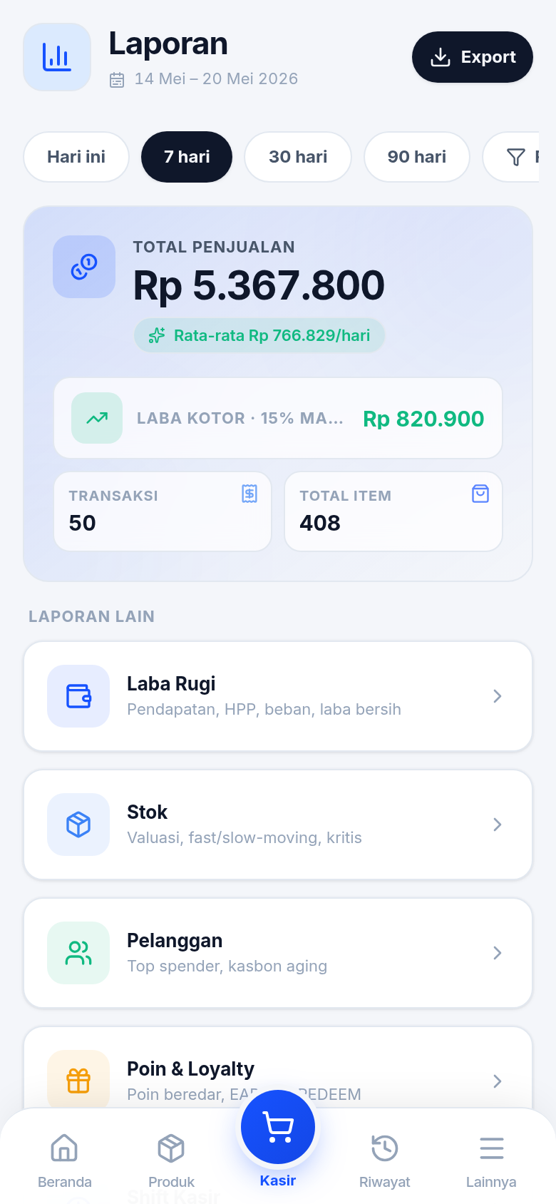 Layar Laporan di aplikasi PiPos